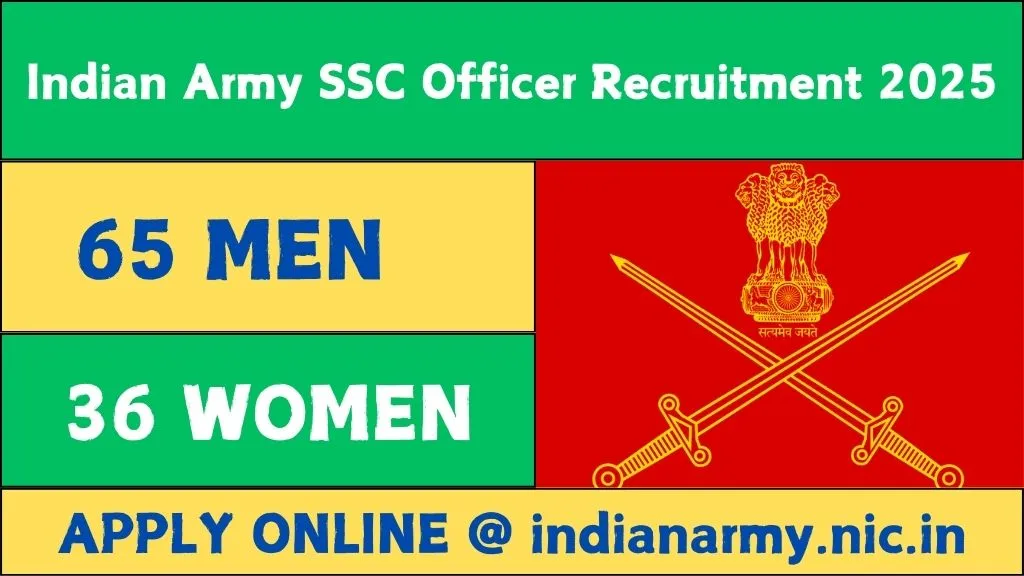 Indian Army SSC Officer Recruitment 2025