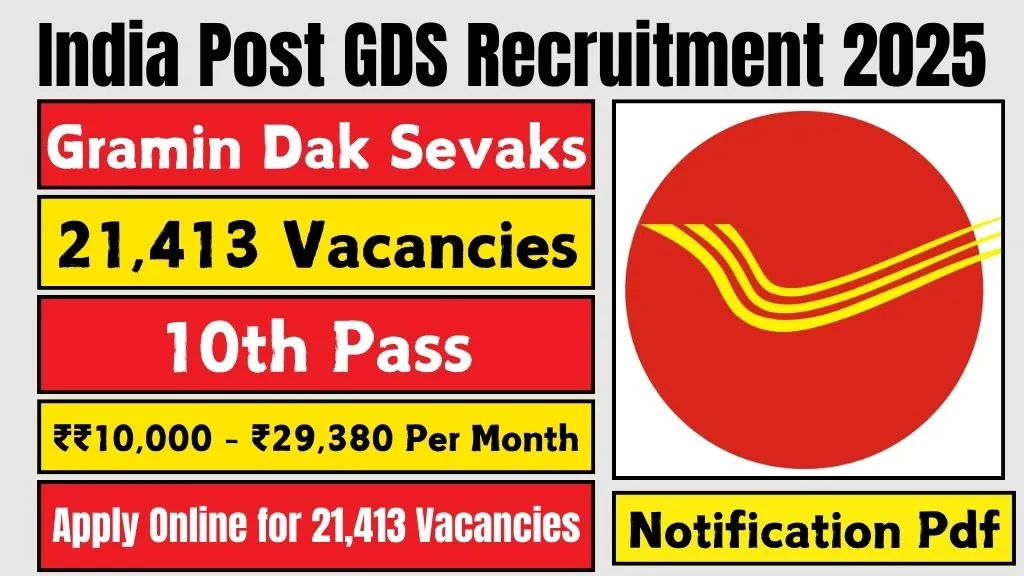 India Post GDS Recruitment 2025